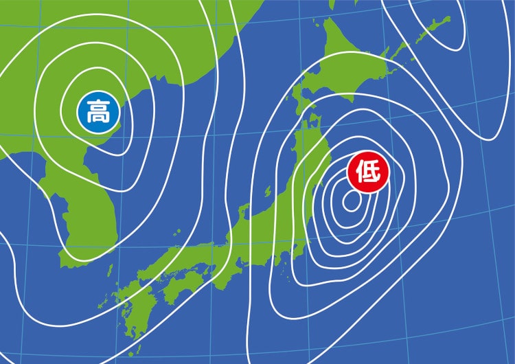 雨量と天気予報の把握