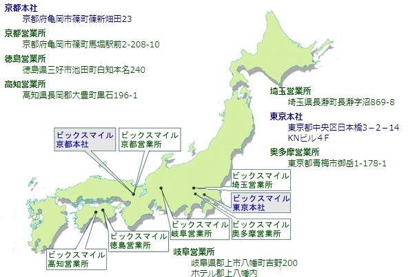 事業所所在地
