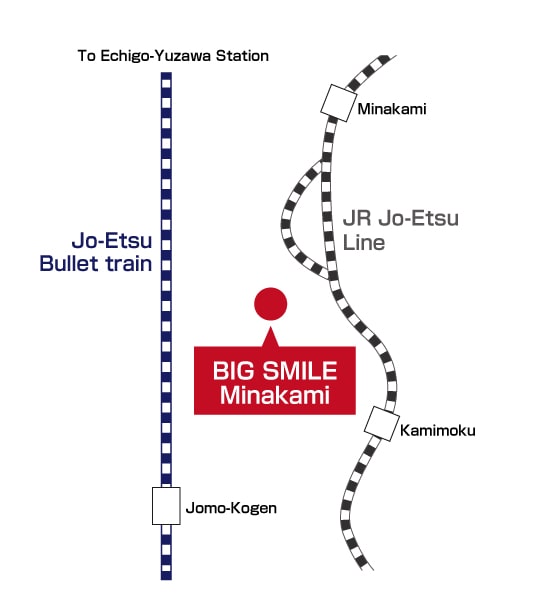 Access to Minakami Canyoning by train
