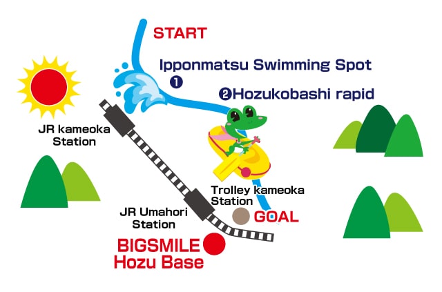 Map of Kyoto Hozu Family river Rafting