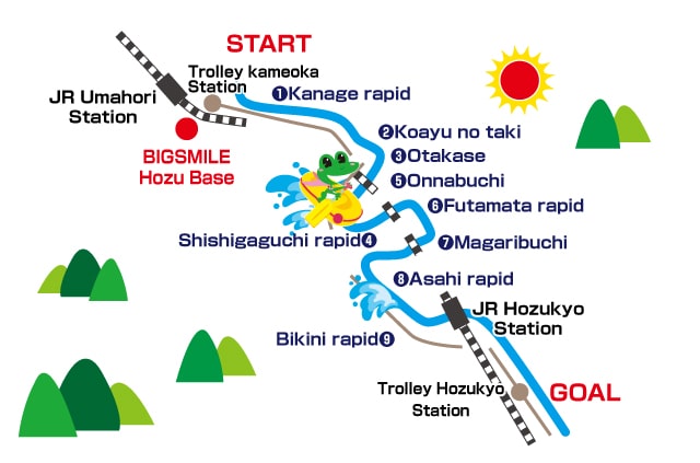 Map of Kyoto Hozu Halfday Rafting