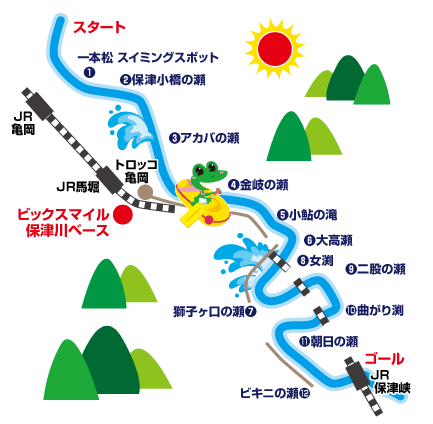保津川ラフティン グマップ
