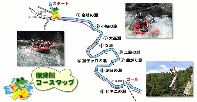 Map of Kyoto Hozu Halfday Rafting