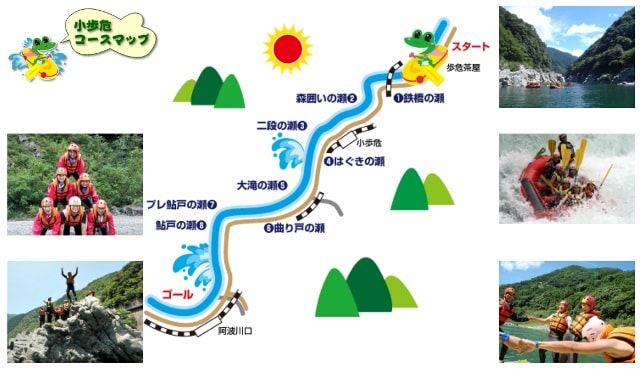Map of koboke Full-day Rafting