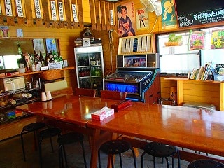 Inside the store of Chaya Hachibei