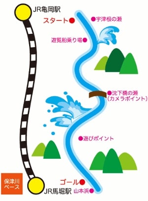 保津川コースマップ