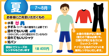 夏ラフティングの服装