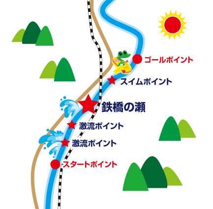 徳島ファミリーラフティングマップ