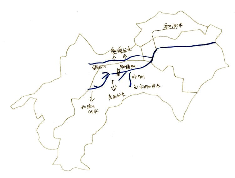 愛媛分水・高知分水